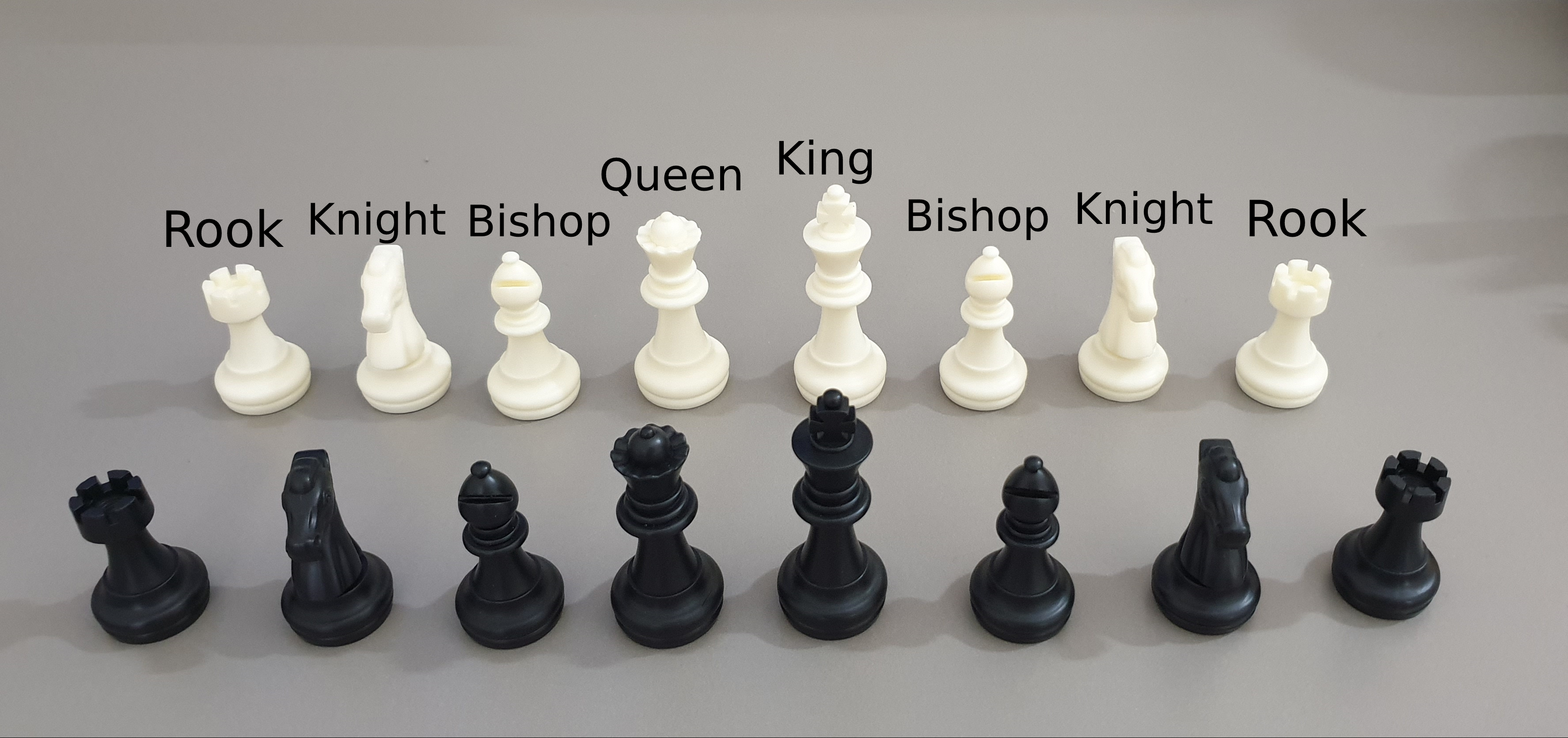 How did chess pieces get their names? - Big Think